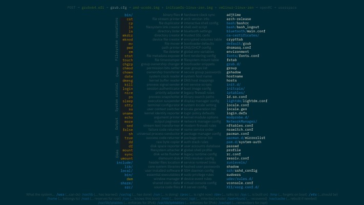 Computers & IT. Desktop wallpaper