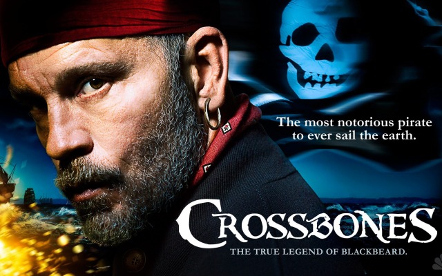 Crossbones. Desktop wallpaper