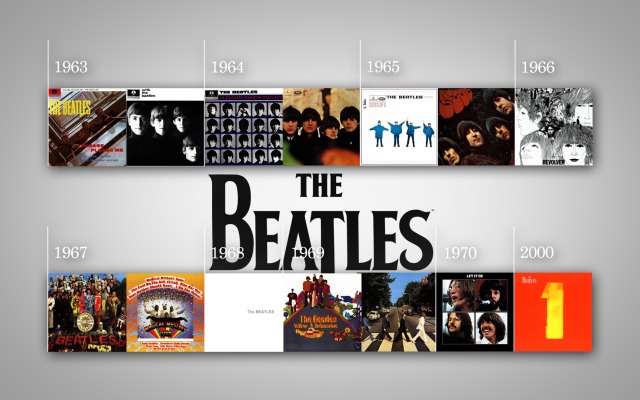 Beatles, The. Desktop wallpaper