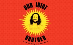 Desktop image. Our Idiot Brother. ID:24639