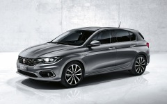 Desktop wallpaper. Fiat Tipo 2016. ID:77969