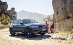 Desktop image. Volkswagen Tiguan Offroad 2018. ID:105922