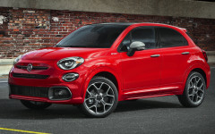 Desktop wallpaper. Fiat 500X Sport USA Version 2020. ID:123045