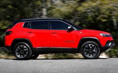 Desktop wallpaper. Jeep Compass Trailhawk 4xe 2022. ID:138963